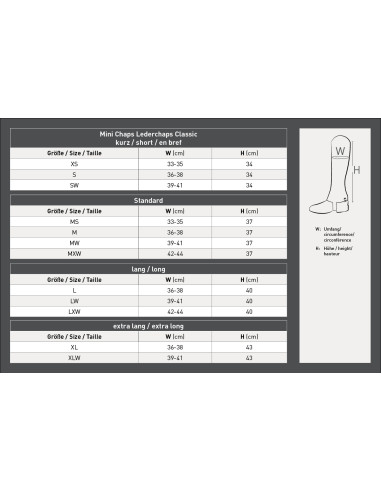 Chaps en cuir classiques E.L.T - Noir