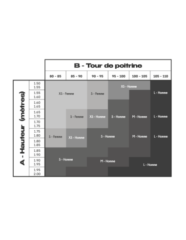 Dorsale Milo Homme - L'Armure Française