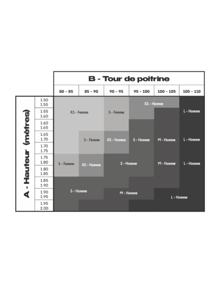 Dorsale Milo Homme - L'Armure Française