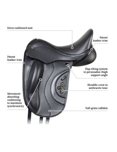 Selle de Dressage World Class II - Fairfax