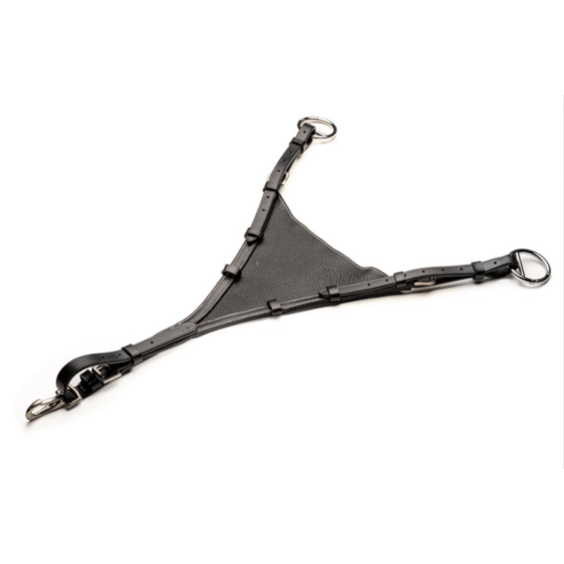 Fourche de Martingale Pleine - HFI