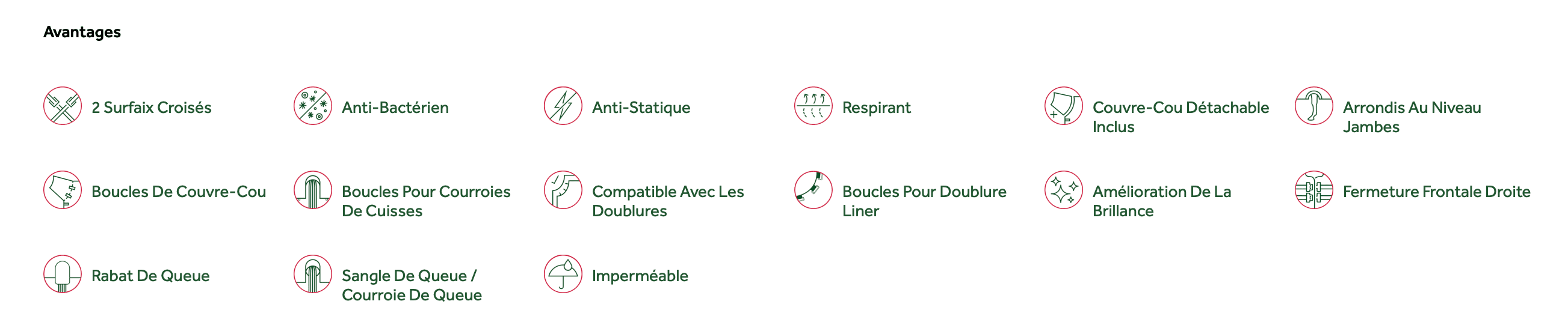 COUVERTURE_amigo-ripstop-900d-plus-turnout-0g-avantages.png