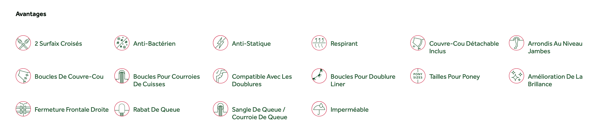 couverture-Amigo -Ripstop-900D-Plus-avantages.png